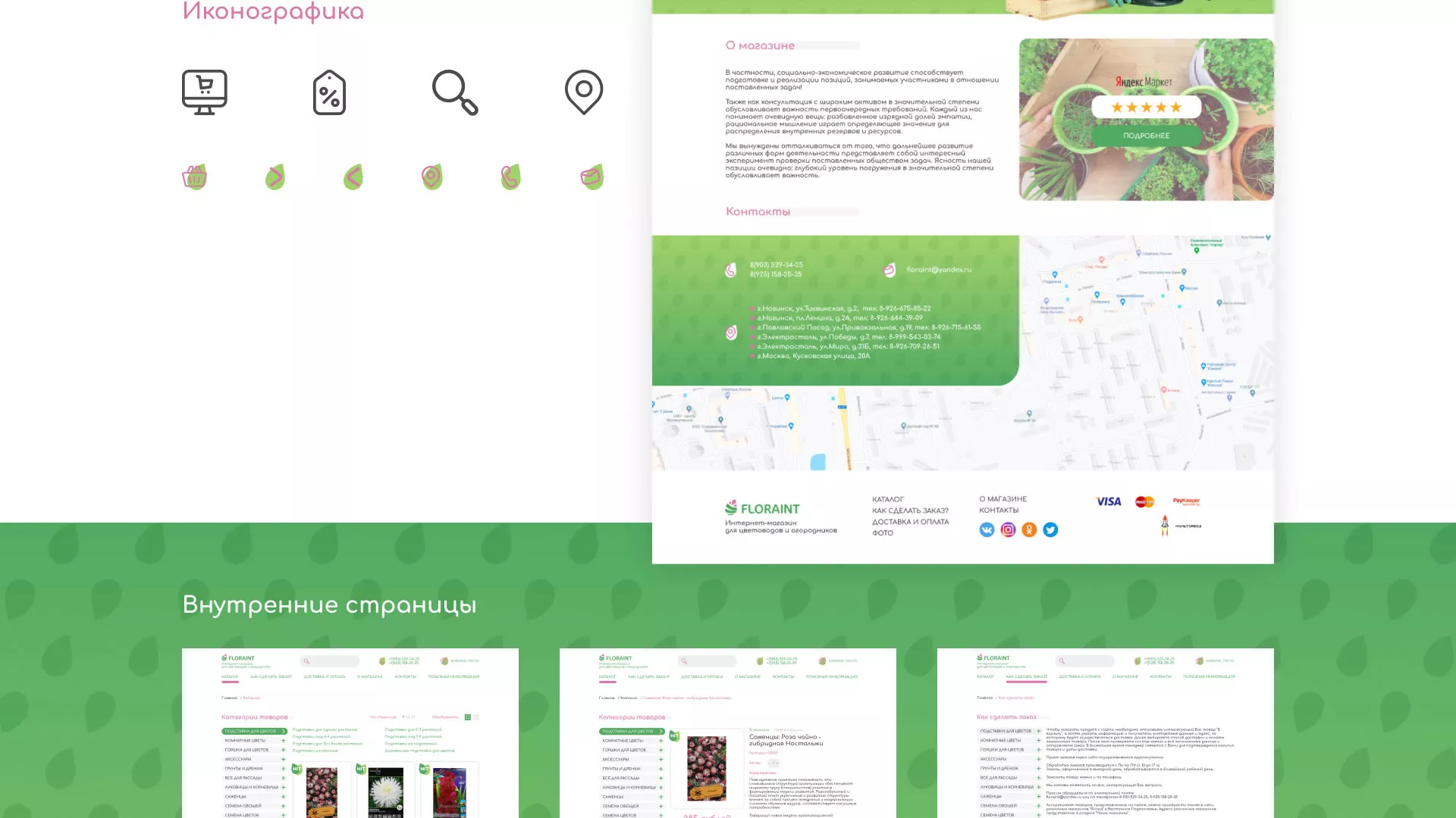 Создание логотипа и интернет-магазина «FLORAINT» в Верхнем Уфалее