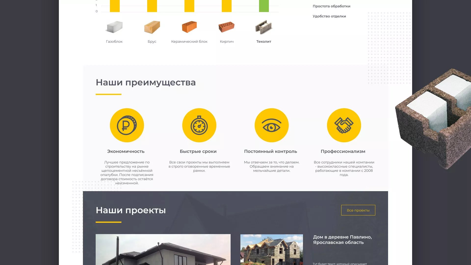 Создание сайта для строительной компании «ЭКОДОМ» в Верхнем Уфалее
